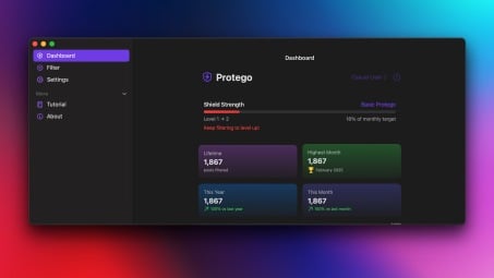 The Dashboard tab in Protego selected in the left pane and the right pane shows that 1,867 items have been filtered out by the extension.