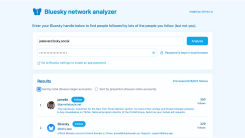A screenshot of the Bluesky Network Analyzer results for my account, joelevard.bsky.social