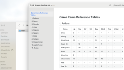 A markdown file, complete with table and table of contents, rendered in preview.