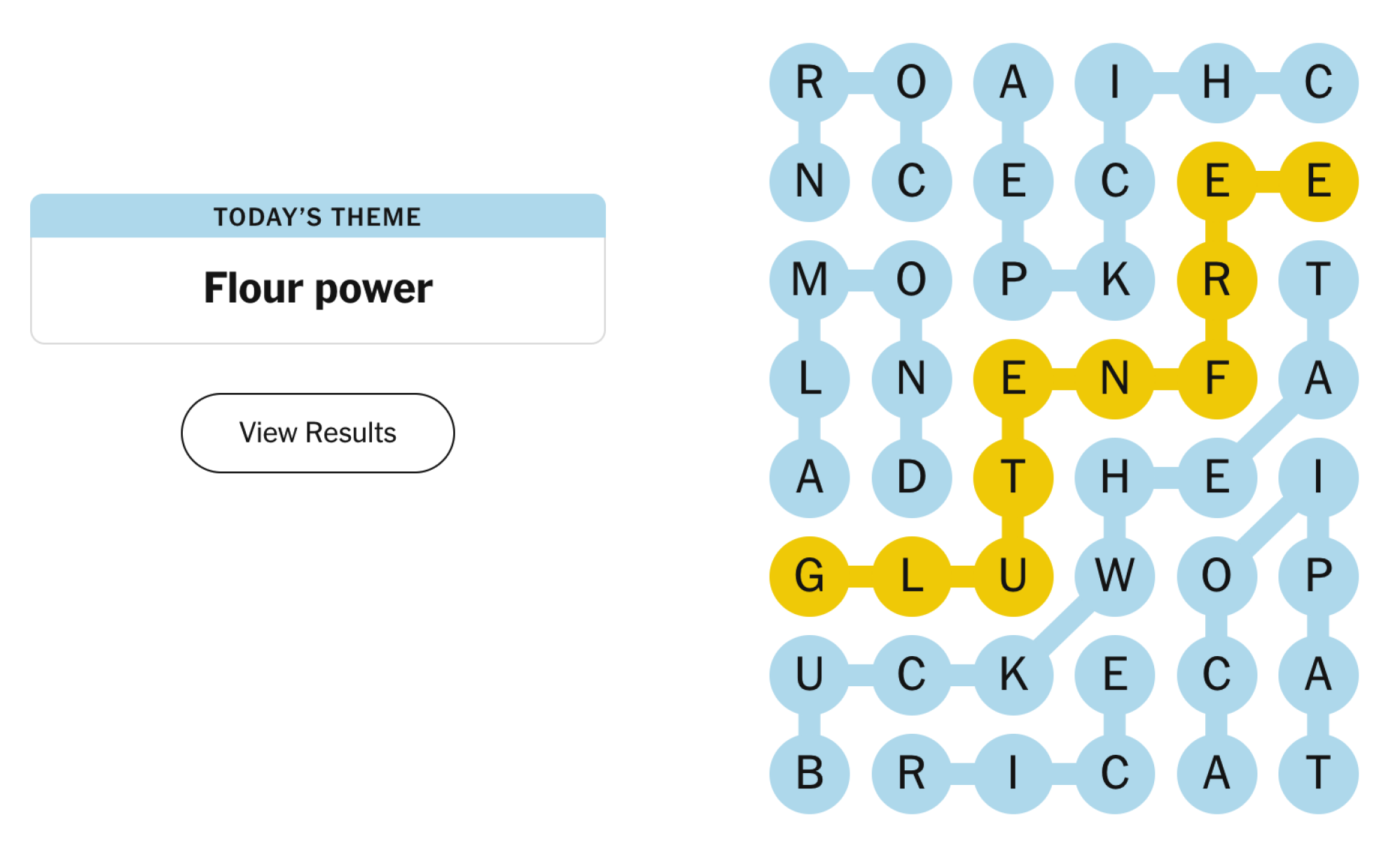 Completed NYT Strands board for February 16, 2024: Flour power.